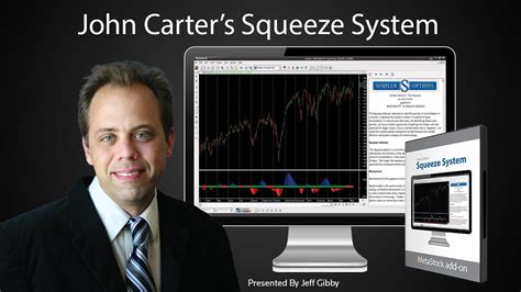 The New Squeeze Pro Indicator is a game changer for finding setups - especially in volatile conditions. . John carter squeeze